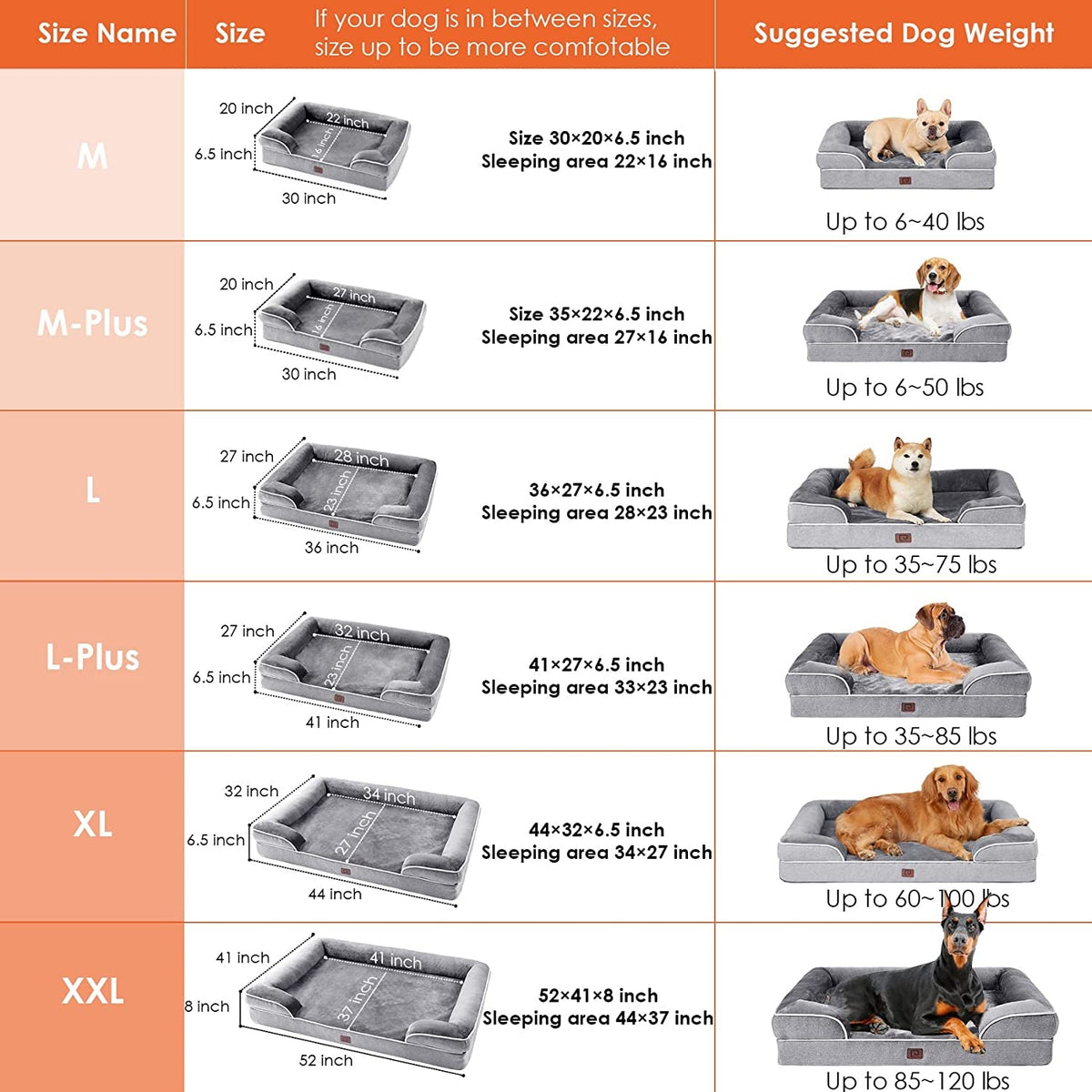 DogCratesDepot® Memory Foam Orthopedic Large Dog Bed with Sides