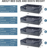 Dog Crates Depot ® Pawfect Orthopedic Dog with Removable Washable Cover, Egg Foam and Nonskid Bottom. - Dog Crates Depot®